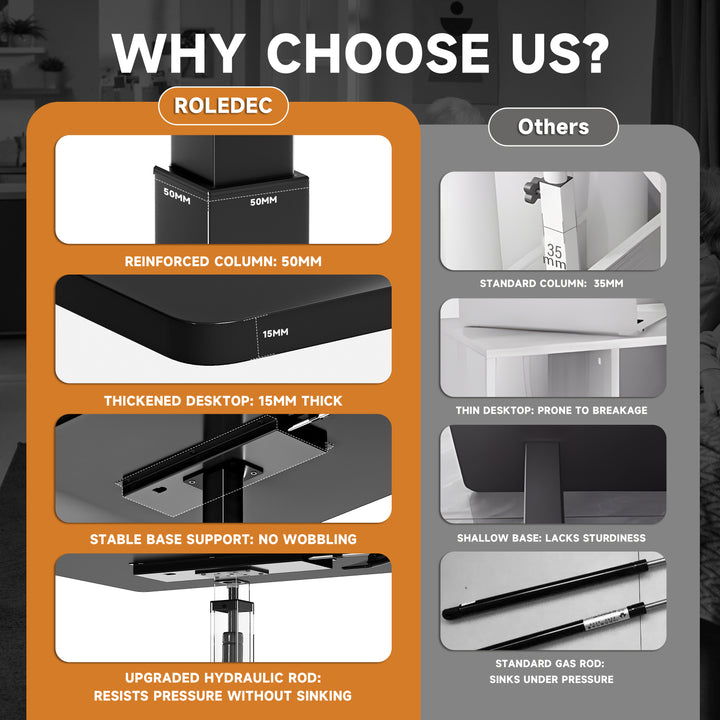 Standing Desk, Small Portable Desk with Wheels