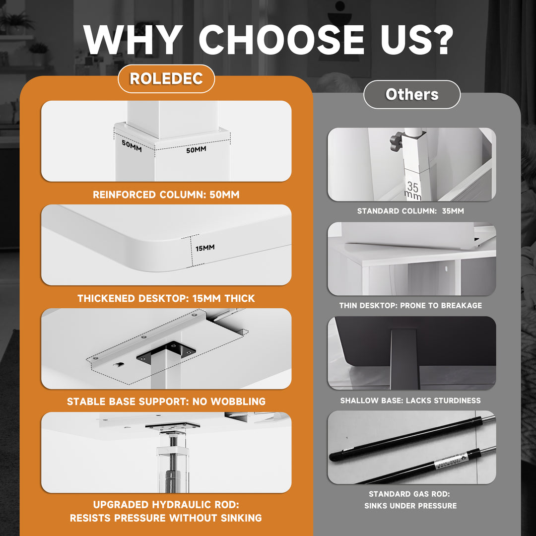 Standing Desk, Small Portable Desk with Wheels